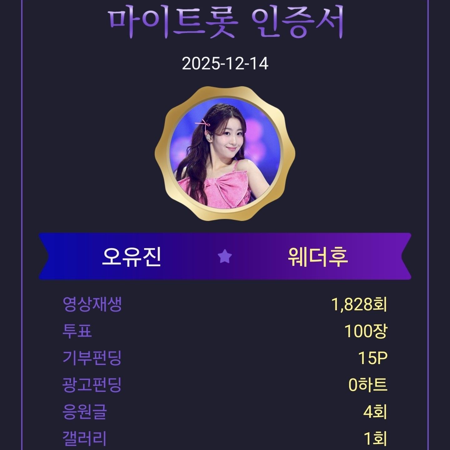 オ・ユジンの最新写真