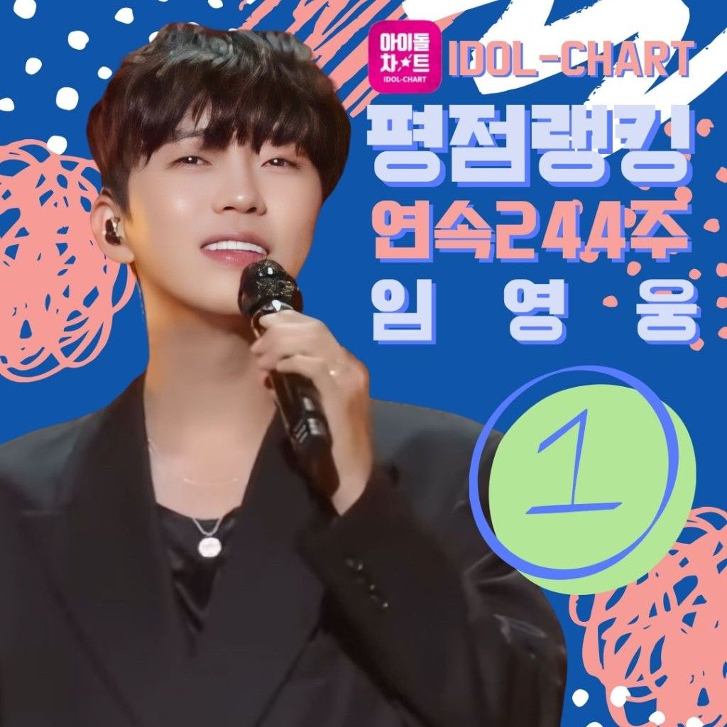 林英雄的近期活动照