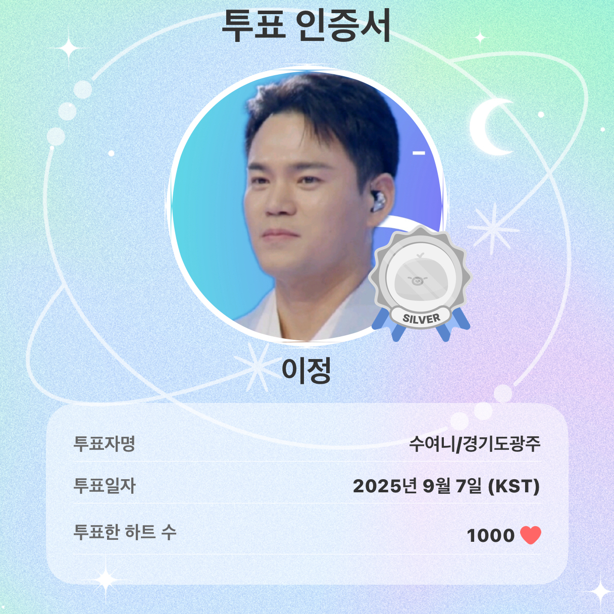 Recent activity shot of Lee Jung