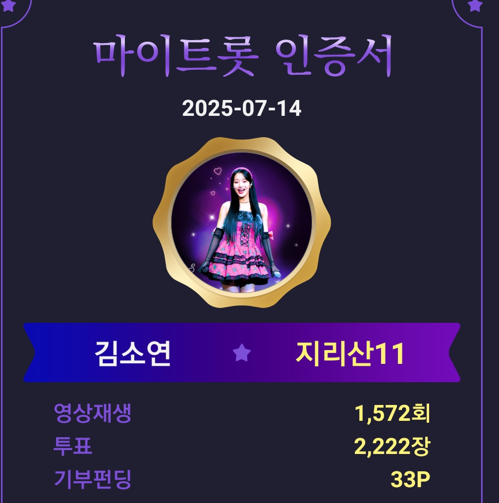 Recent activity shot of Kim Soyeon (2004)