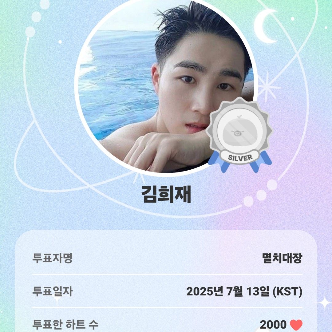 Foto kegiatan terbaru dari Kim Heejae