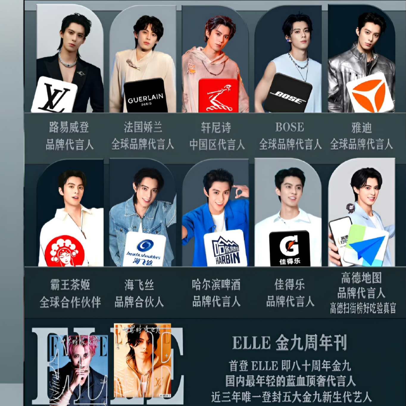 Behind-the-scenes cut of Dylan Wang