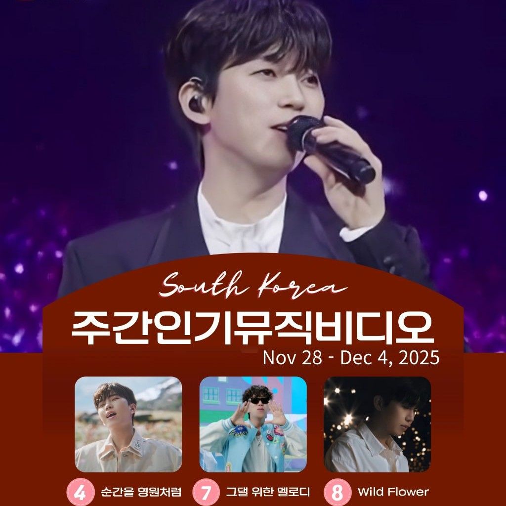 Cuplikan di balik layar dari Lim Youngwoong