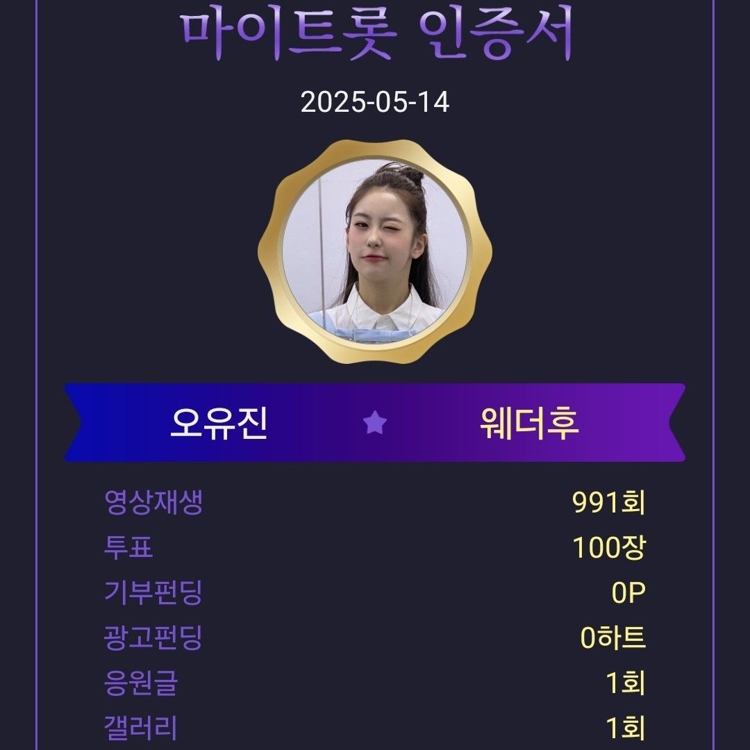 Latest photo of Oh Yujin