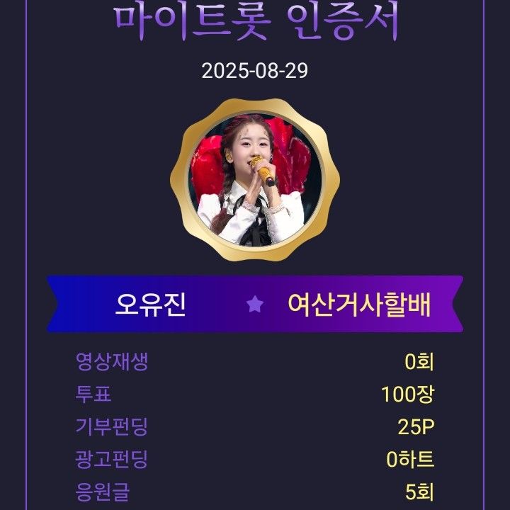 Behind-the-scenes cut of Oh Yujin