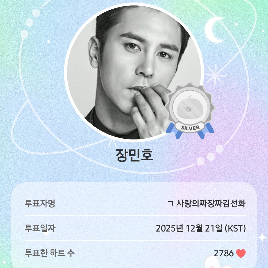 張民好的幕後花絮