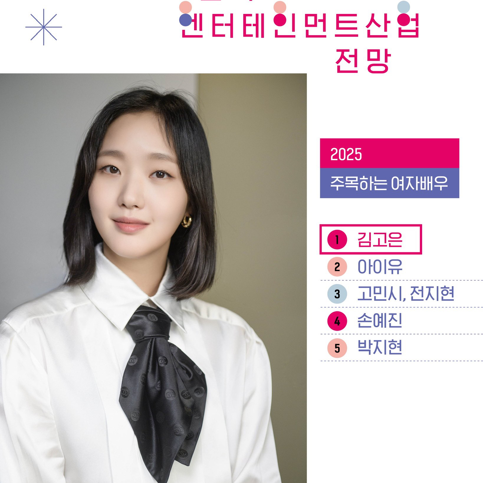 金高銀的近期活動照