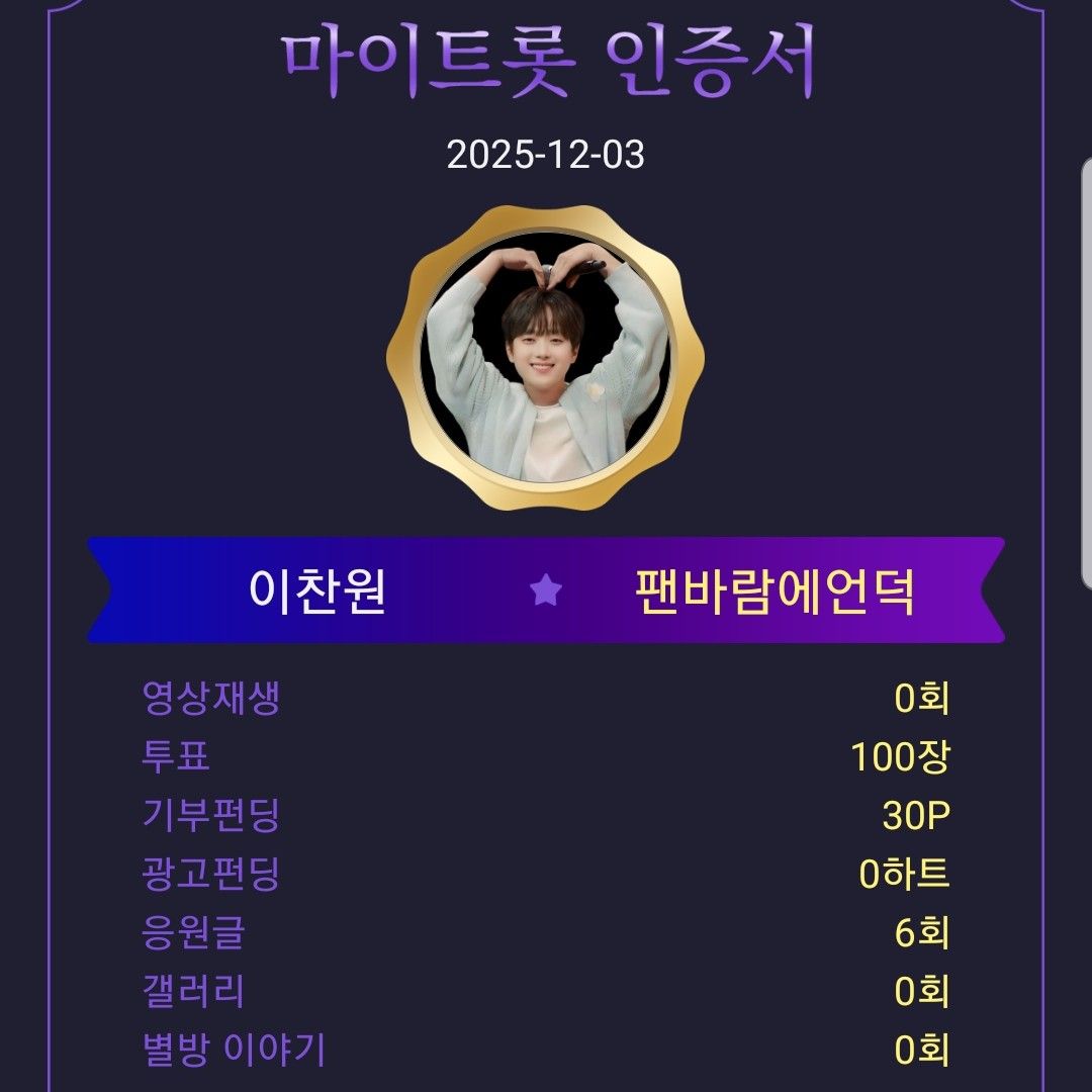 イ・チャンウォンの最近の活動ショット