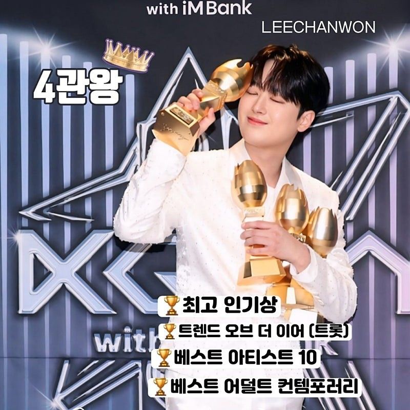 イ・チャンウォンの最近の活動ショット