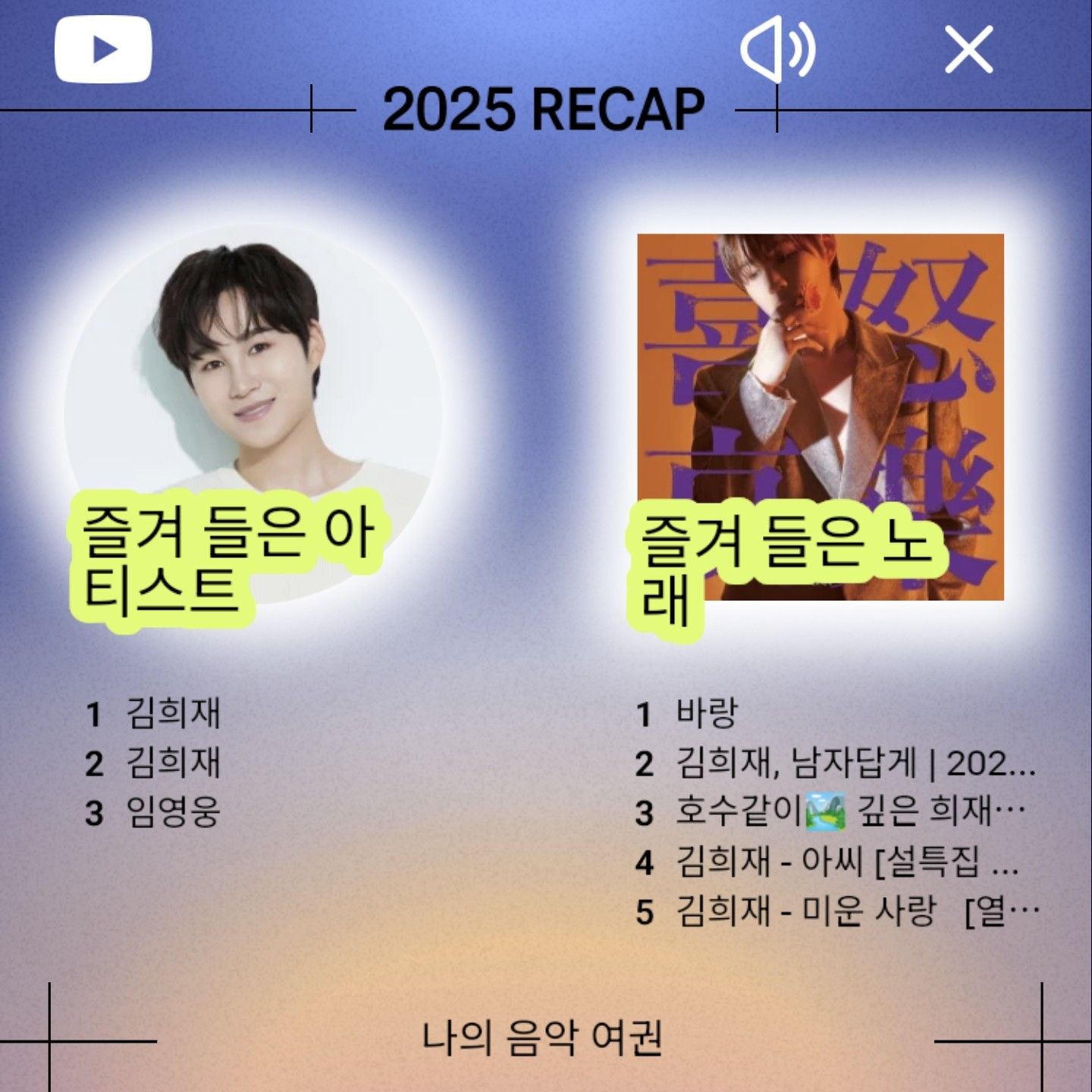 Foto kegiatan terbaru dari Kim Heejae