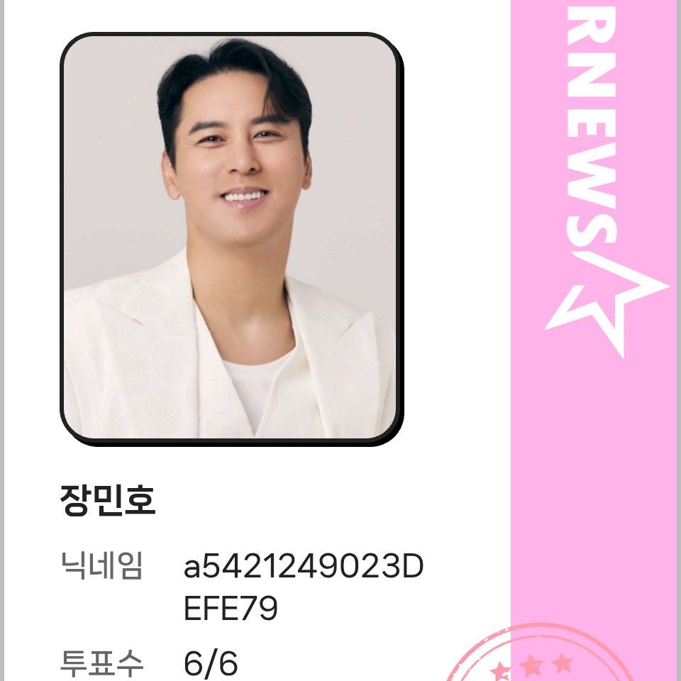 張民好的幕後花絮