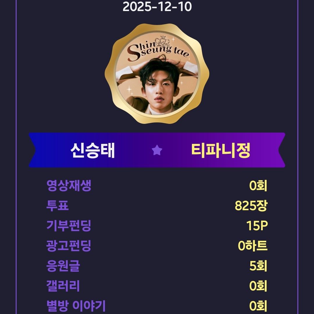 Behind-the-scenes cut of Shin Seungtae