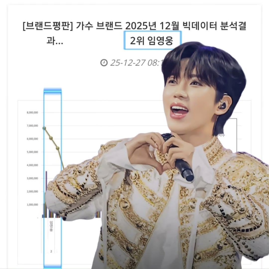 林英雄的幕后花絮