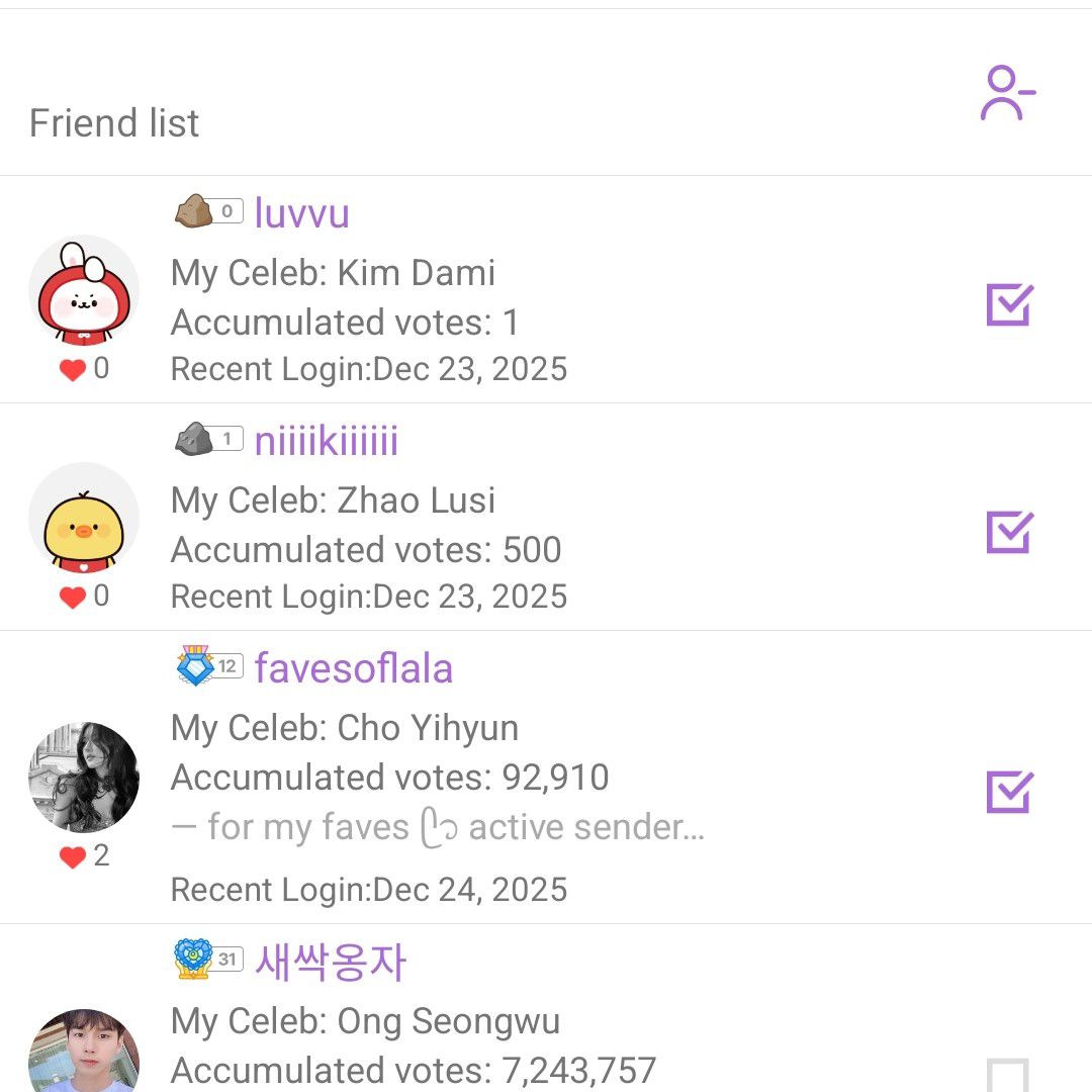 Latest photo of Go Younjung