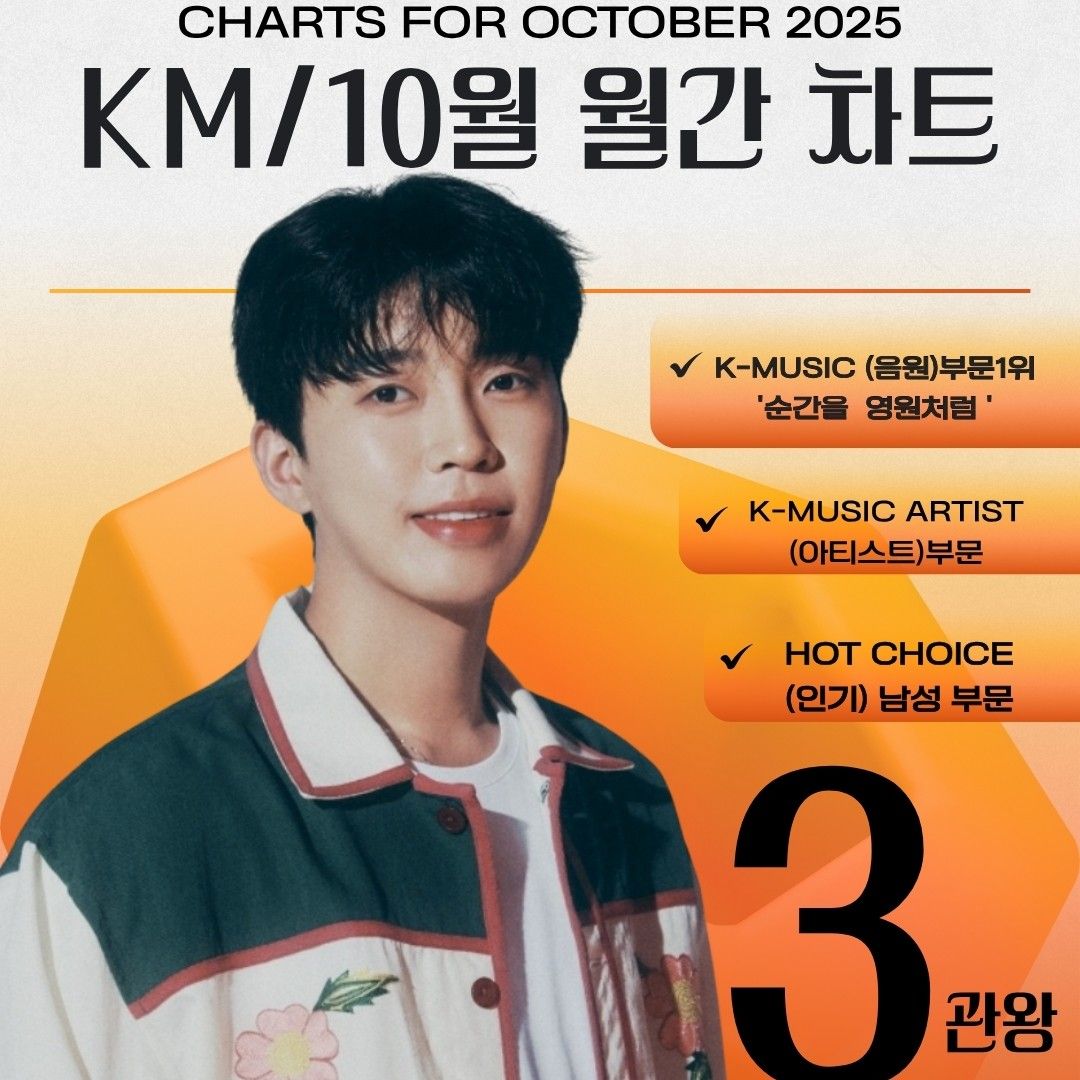 임영웅 최근 활동샷