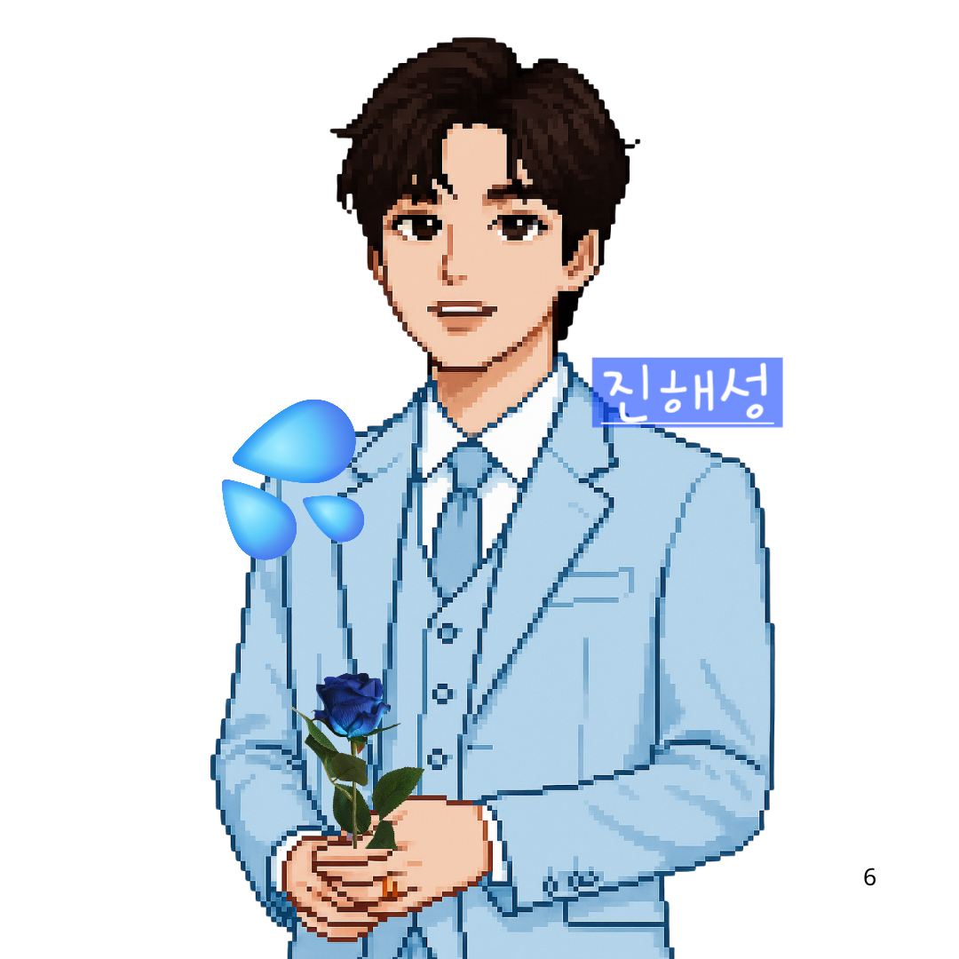 Latest photo of Jin Haesung