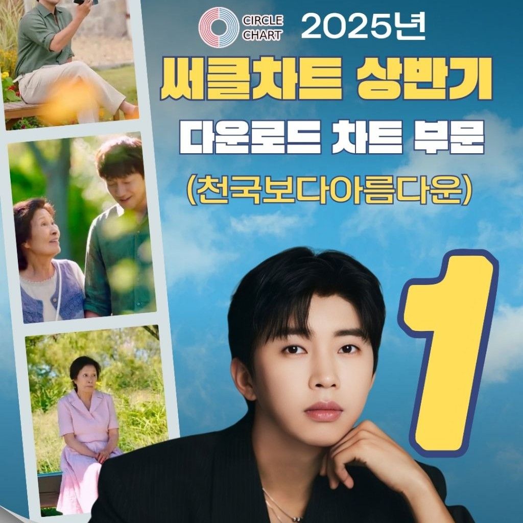 Behind-the-scenes cut of Lim Youngwoong