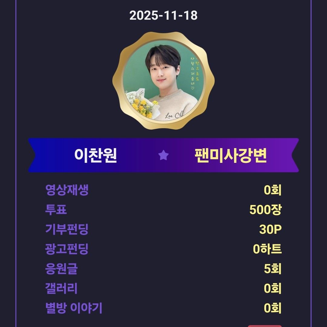 Momen yang diabadikan oleh penggemar Lee Chanwon