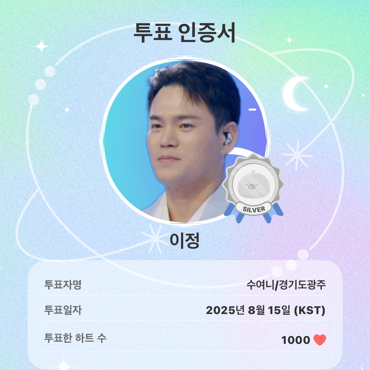 Latest photo of Lee Jung