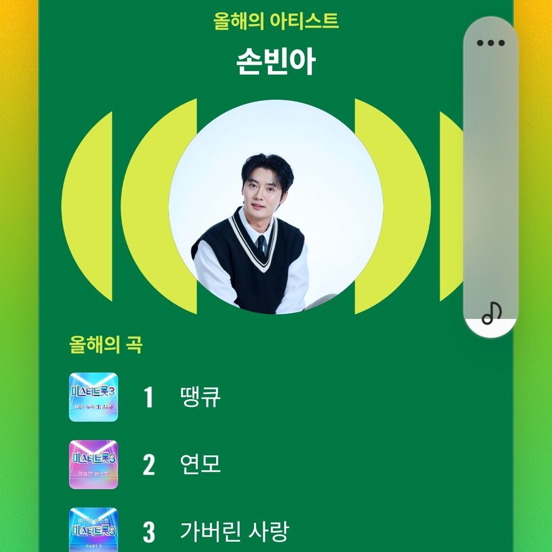 Son Binah的最新照片