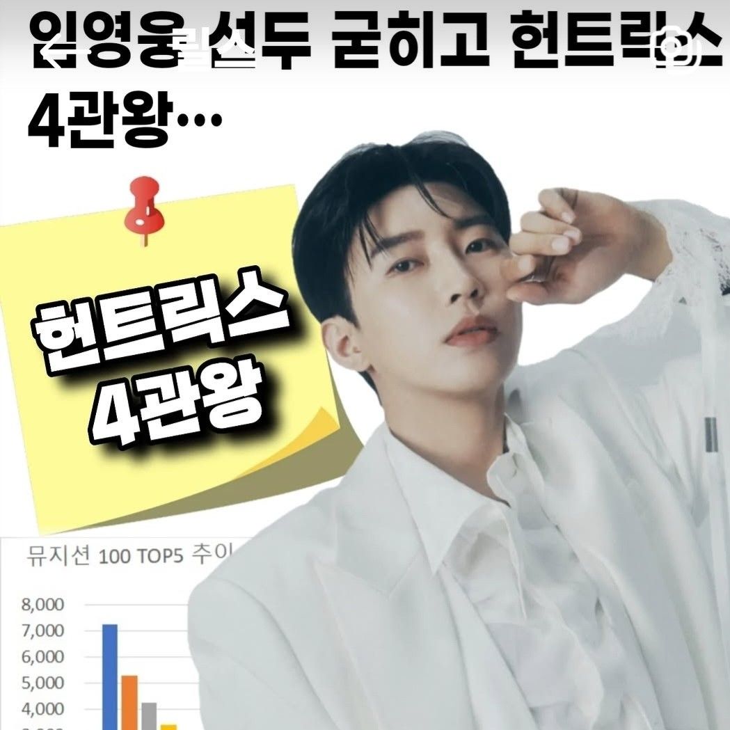 임영웅의 비하인드 컷