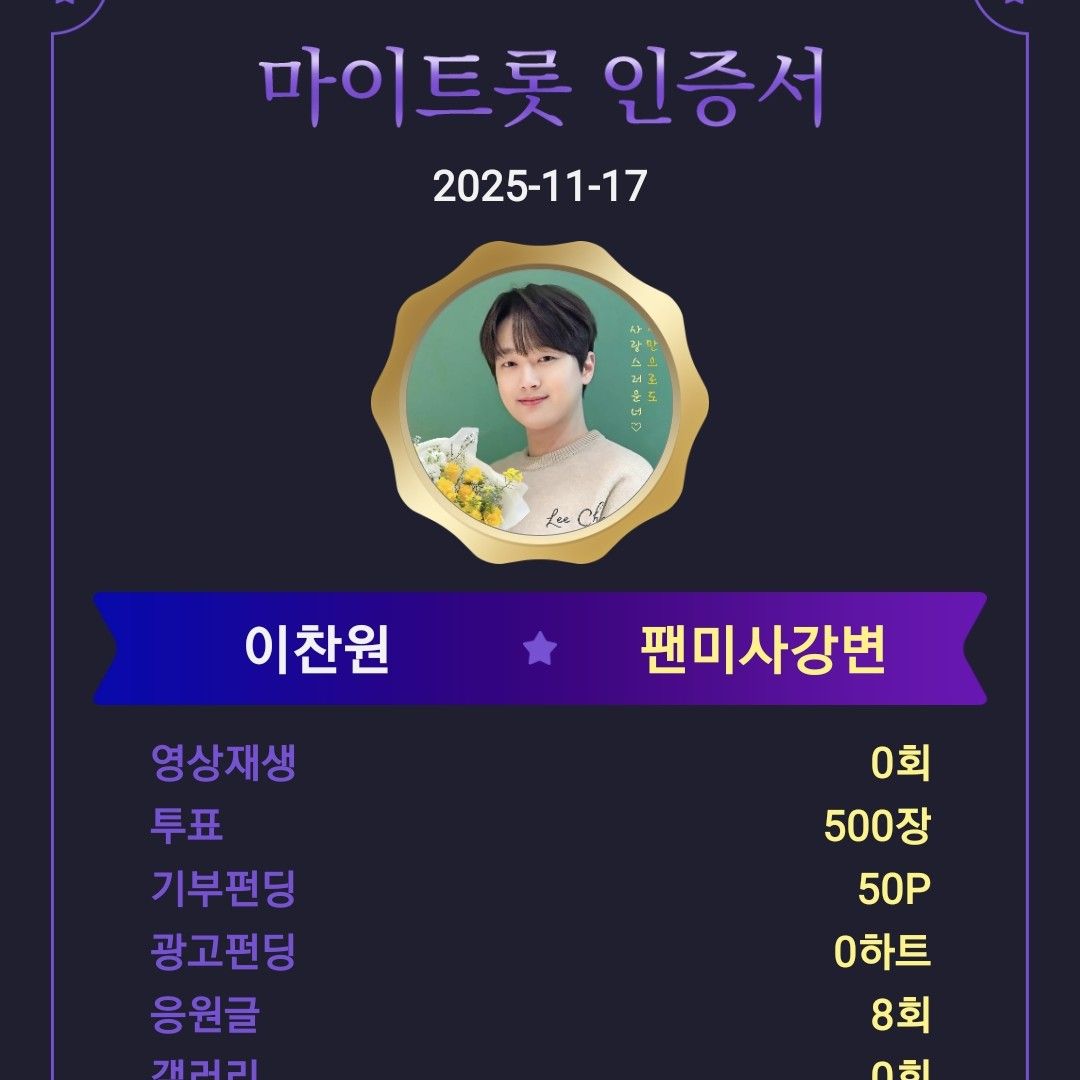 ファンが撮影したイ・チャンウォンの瞬間