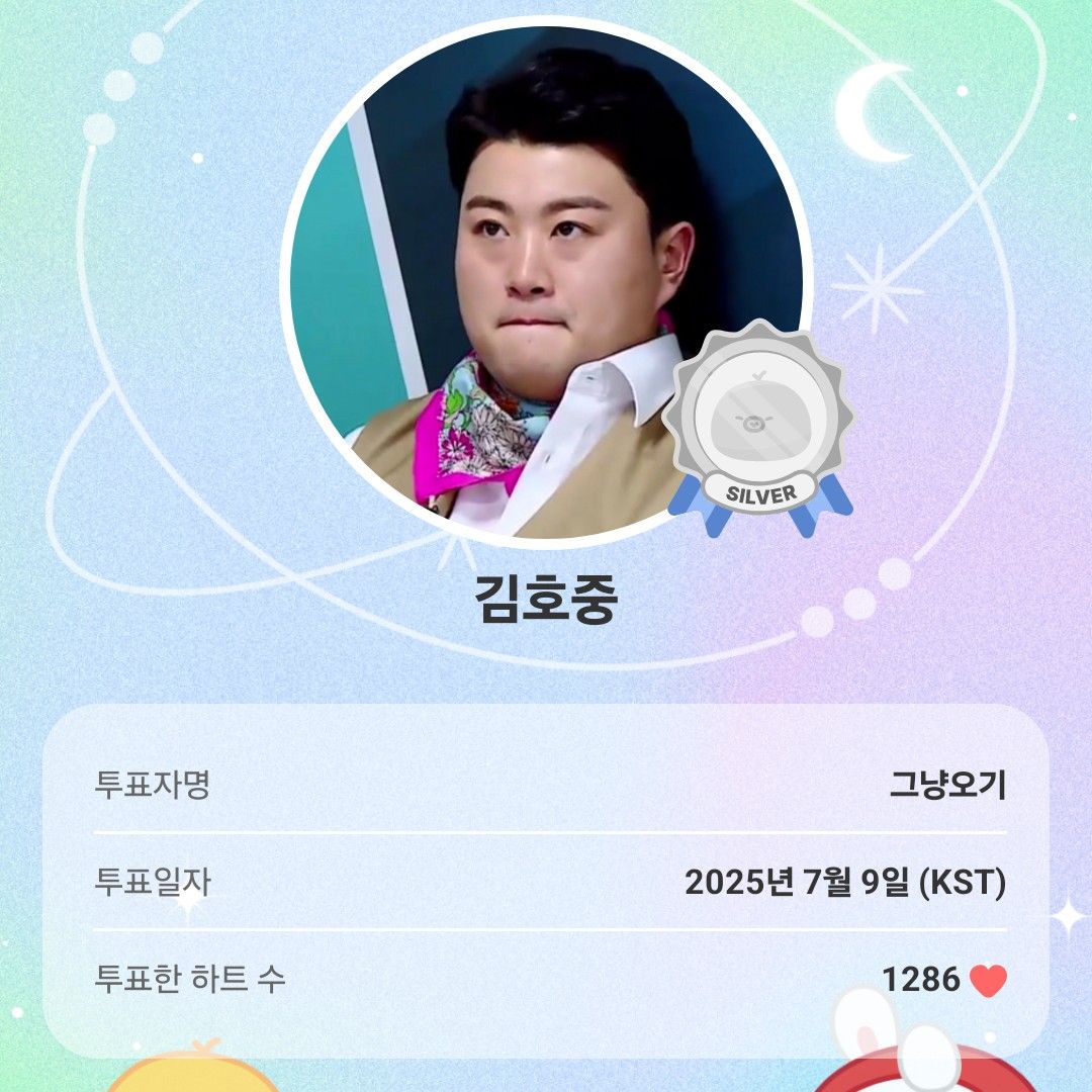 Latest photo of Kim Hojoong