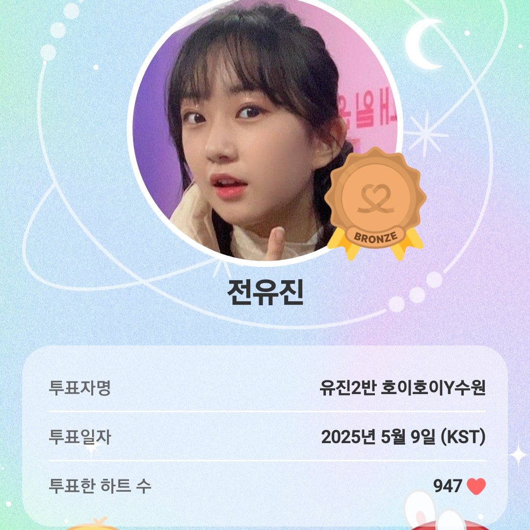 Behind-the-scenes cut of Jeon Yujin