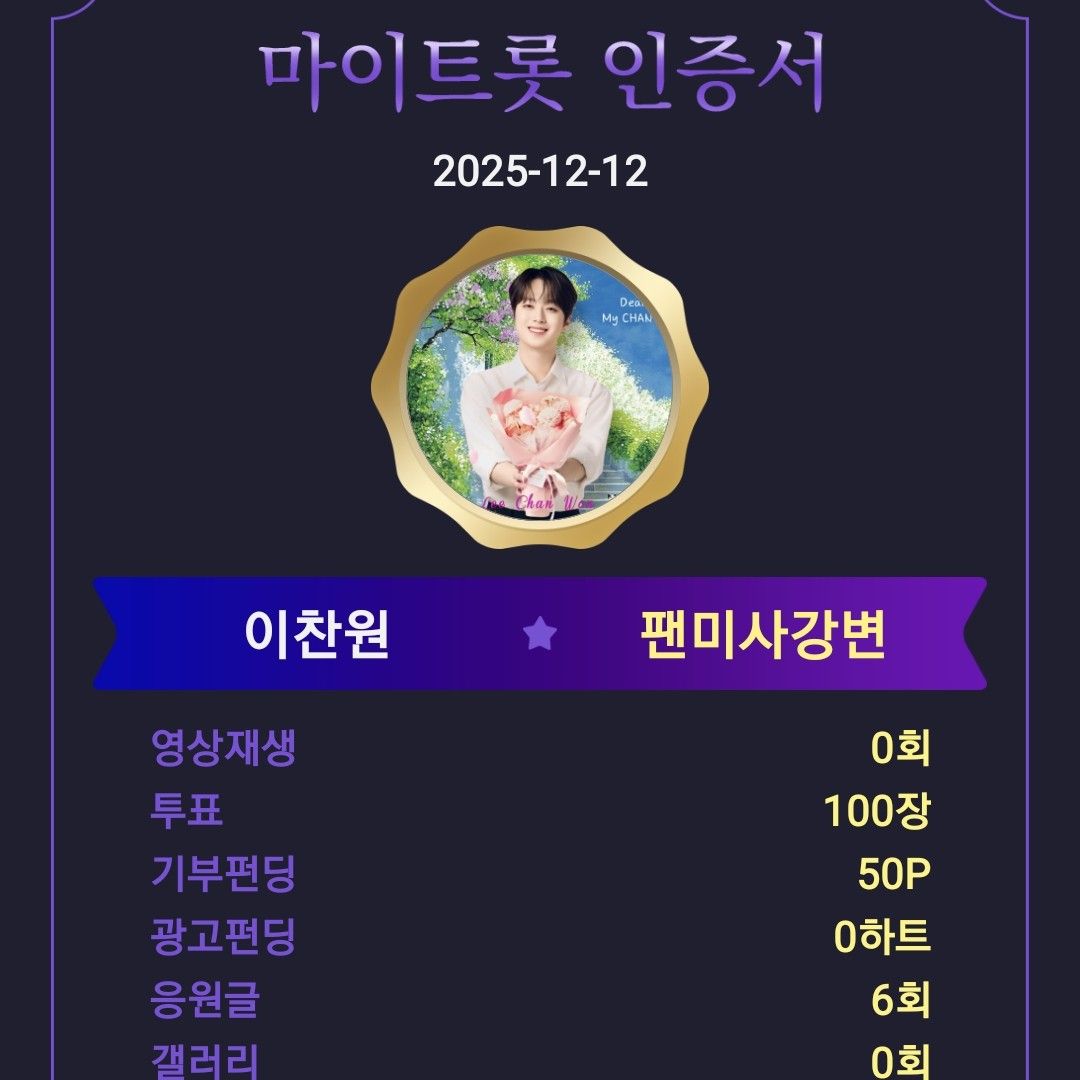 ファンが撮影したイ・チャンウォンの瞬間