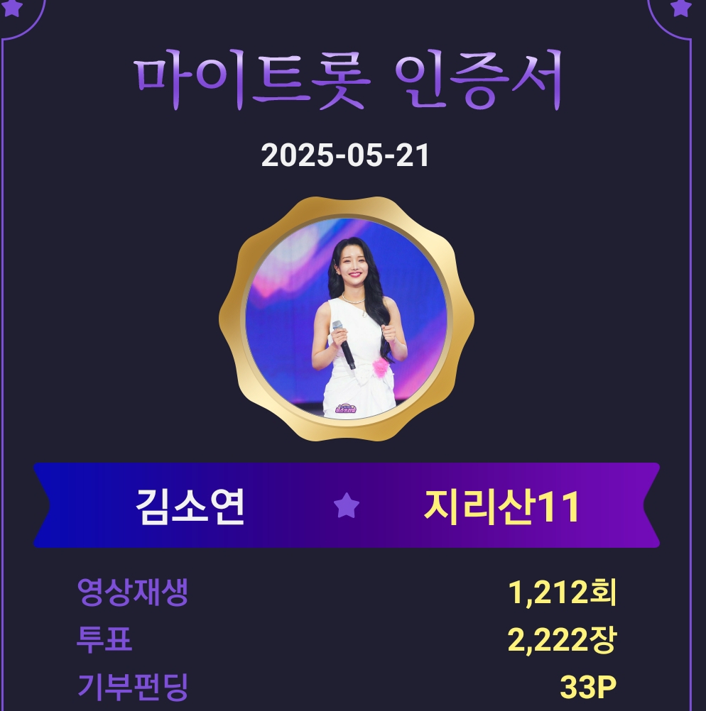 Recent activity shot of Kim Soyeon (2004)