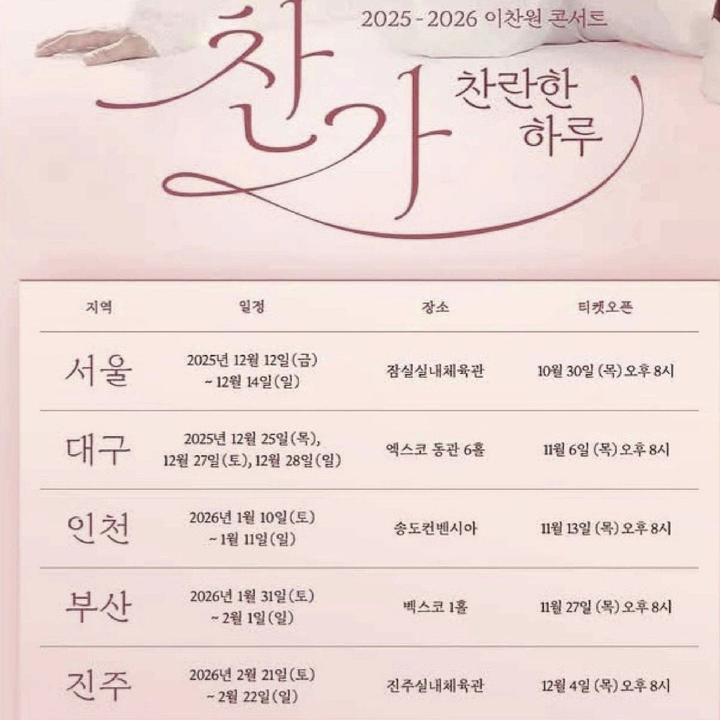 Foto kegiatan terbaru dari Lee Chanwon