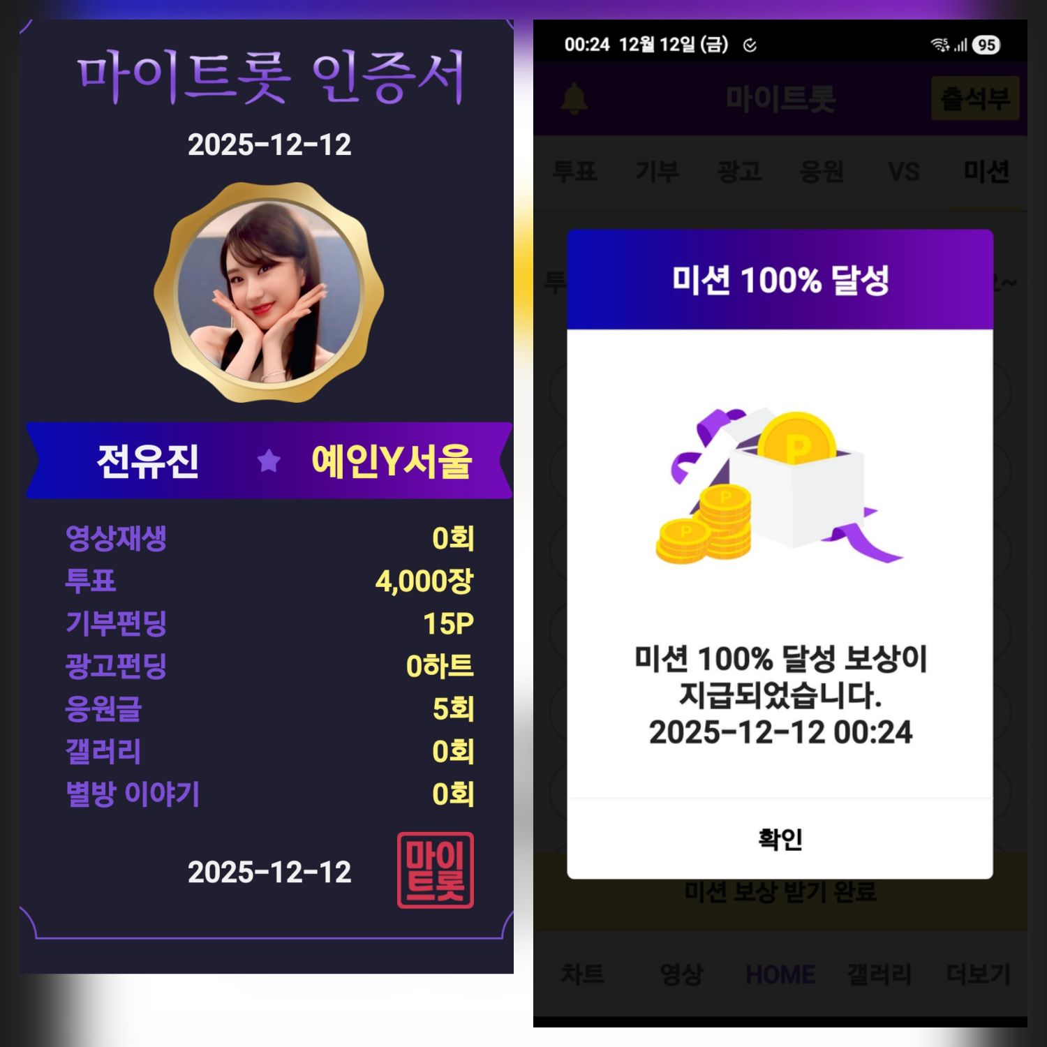 チョン・ユジンのビハインドカット