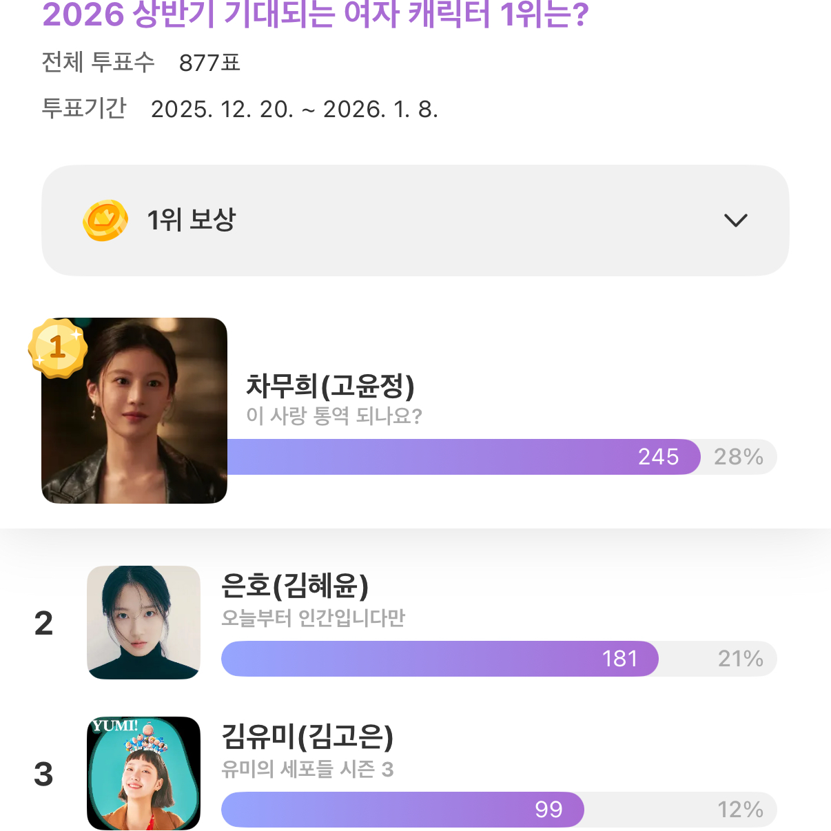 金高銀的近期活動照