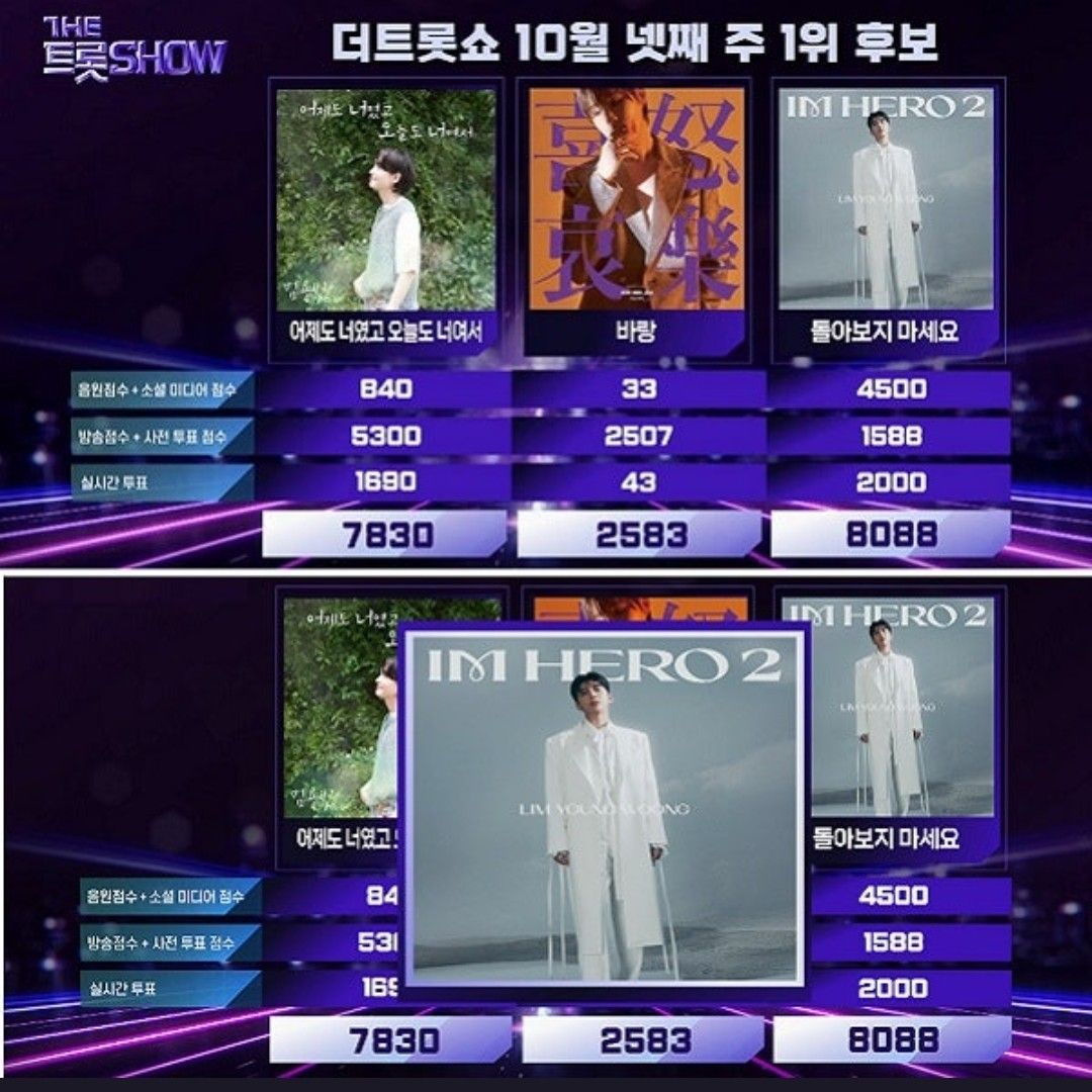 Recent activity shot of Lim Youngwoong