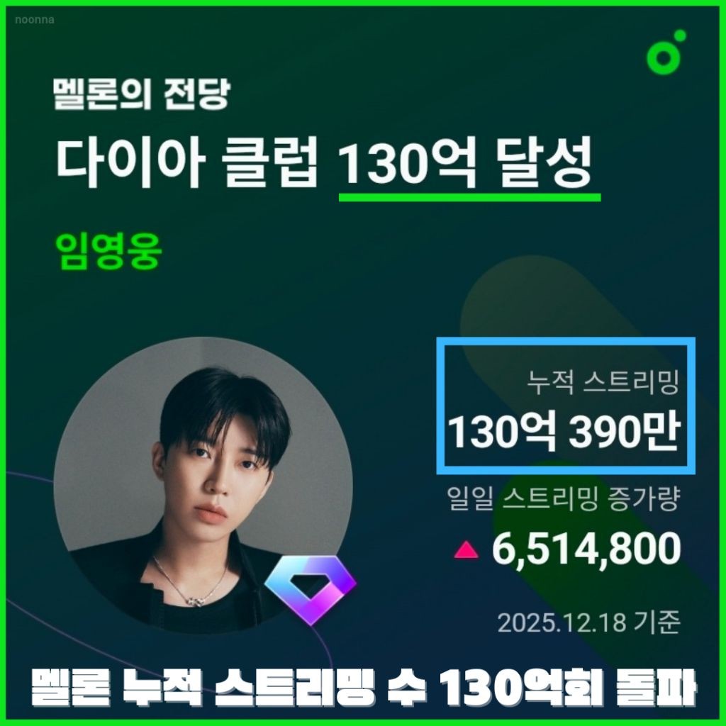 Momen yang diabadikan oleh penggemar Lim Youngwoong