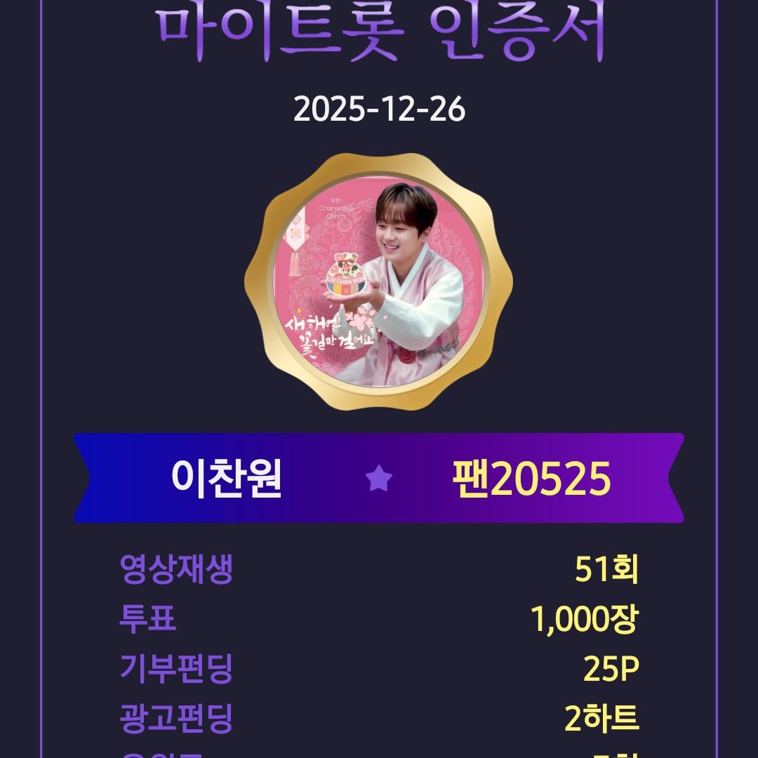 ファンが撮影したイ・チャンウォンの瞬間