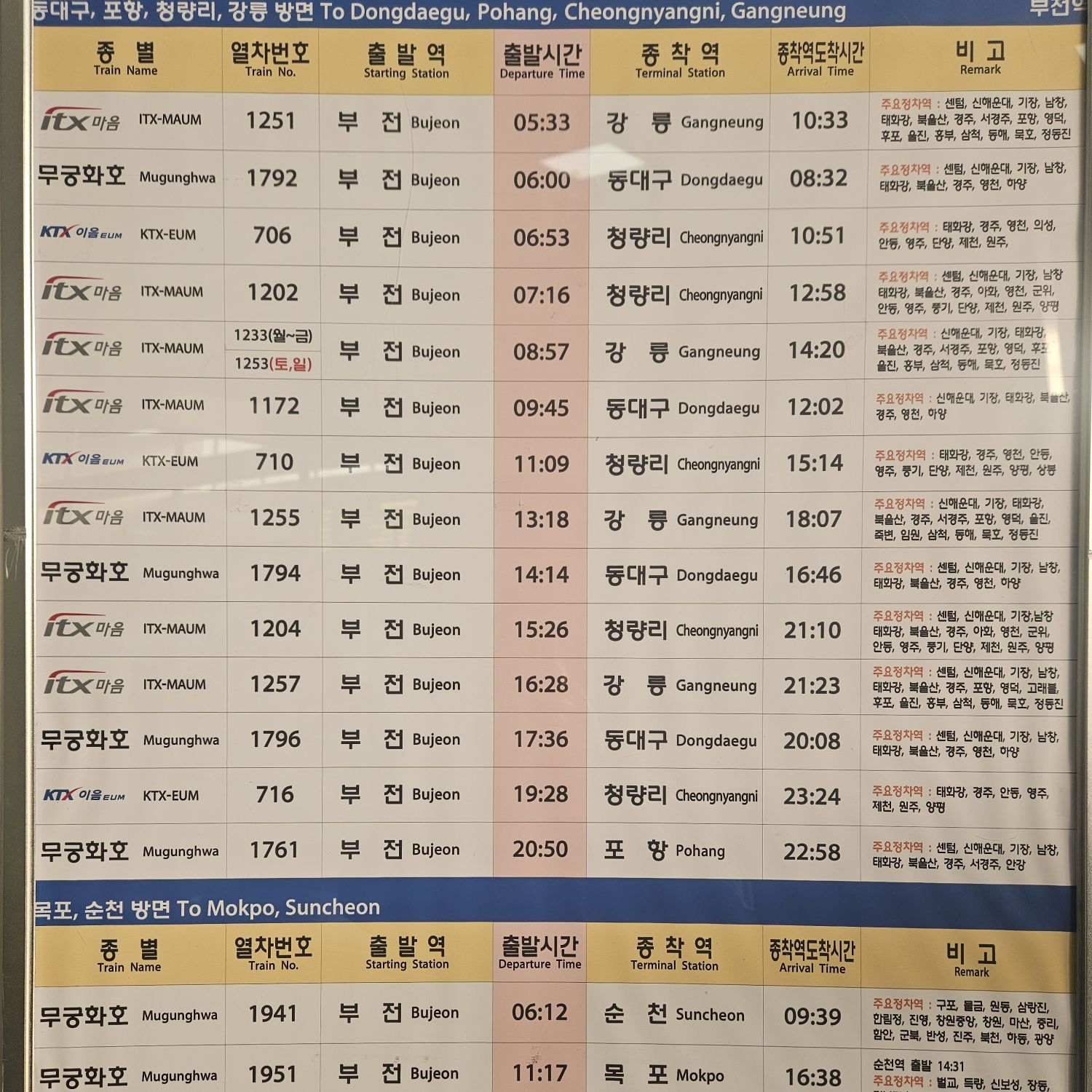 Foto terbaru dari Lee Chanwon