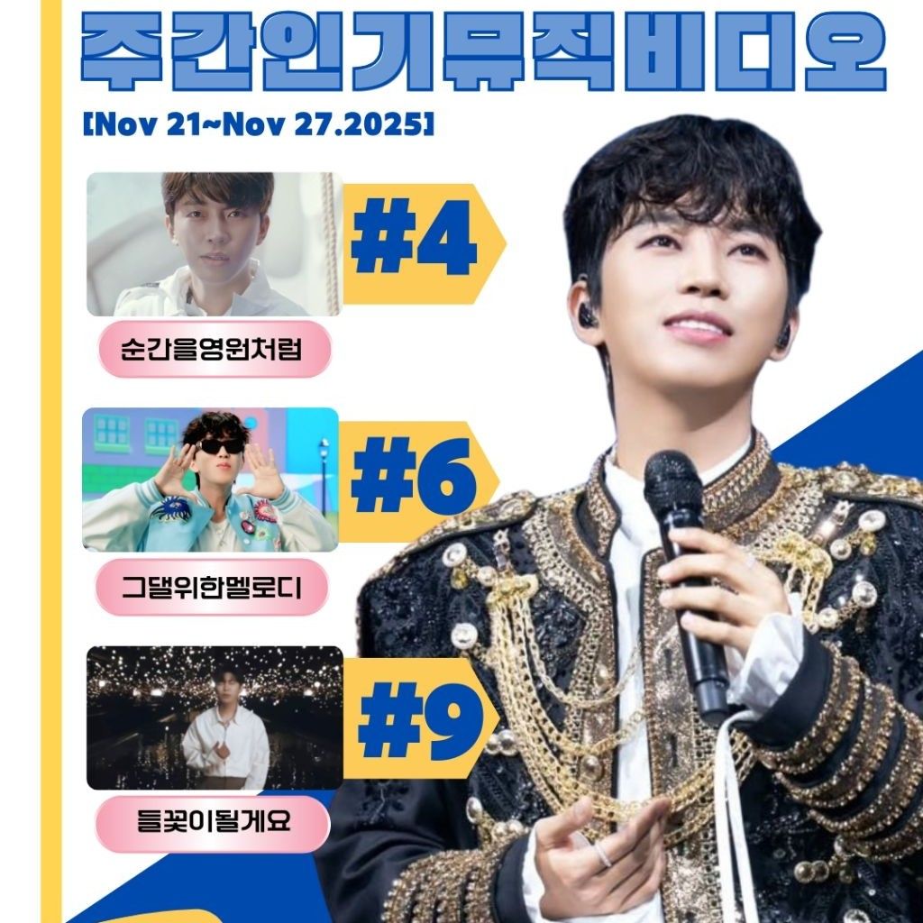 Behind-the-scenes cut of Lim Youngwoong