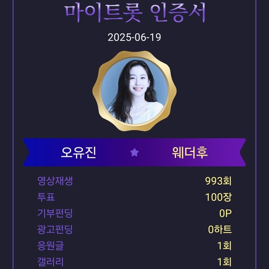 Recent activity shot of Oh Yujin