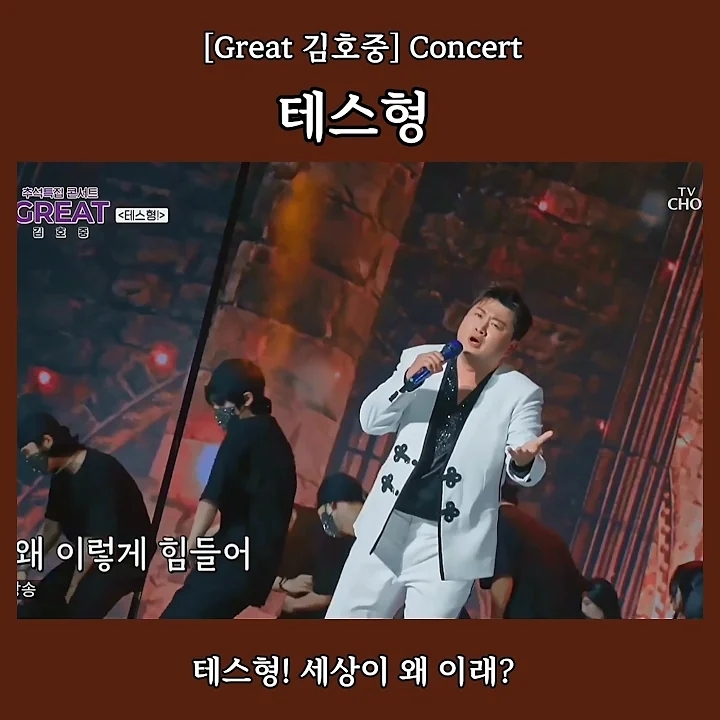 Foto kegiatan terbaru dari Kim Hojoong