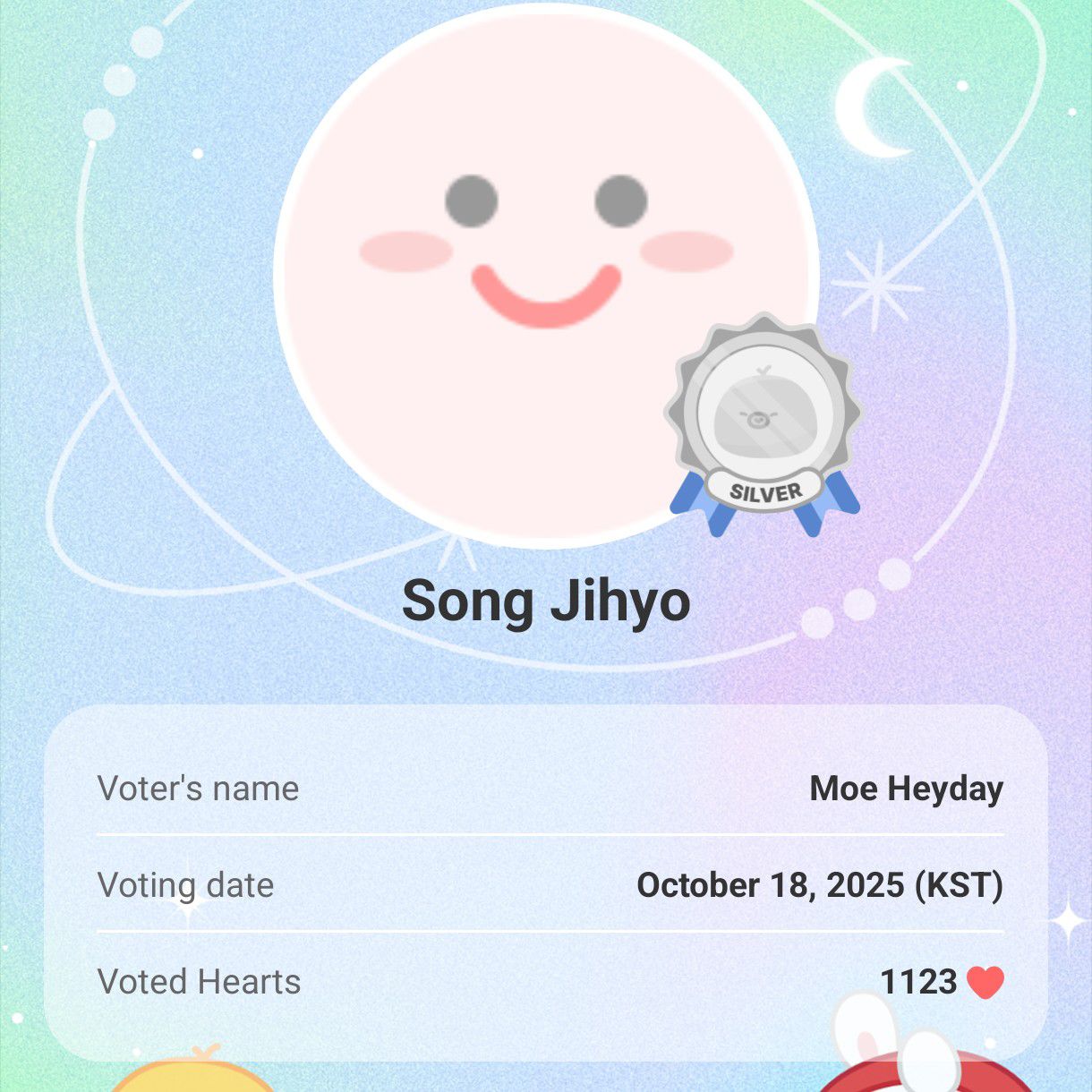 Foto terbaru dari Song Jihyo
