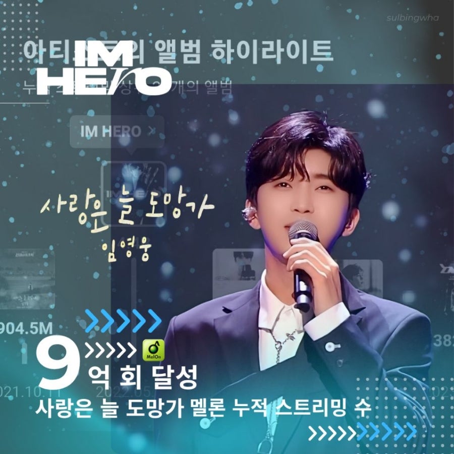 Foto kegiatan terbaru dari Lim Youngwoong