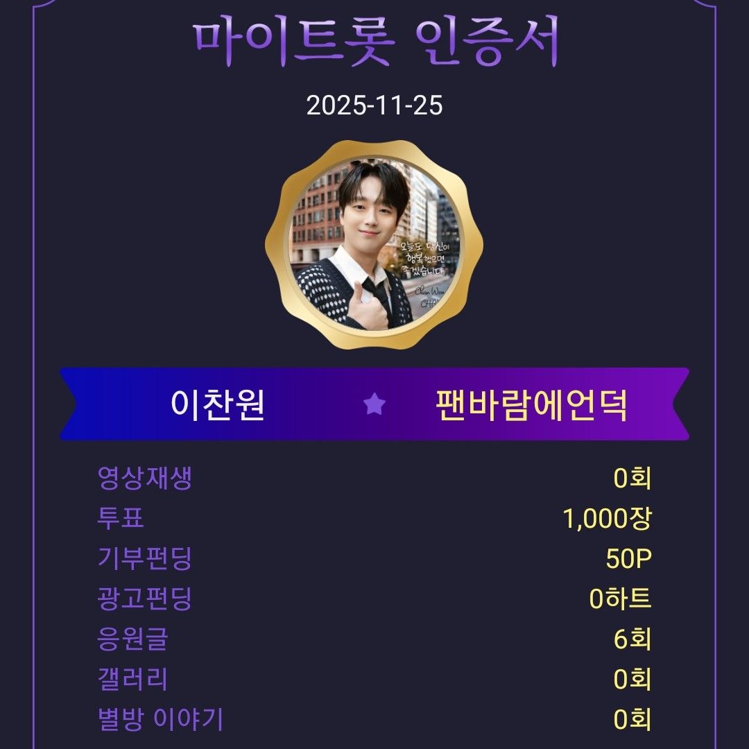 Cuplikan di balik layar dari Lee Chanwon