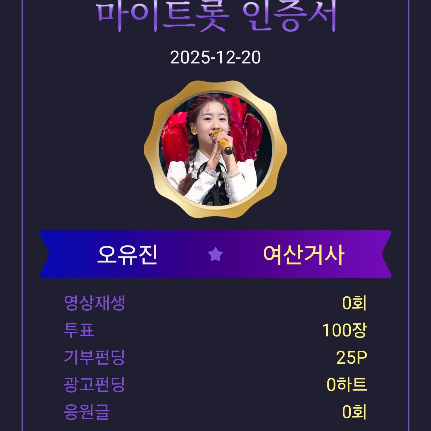 Recent activity shot of Oh Yujin