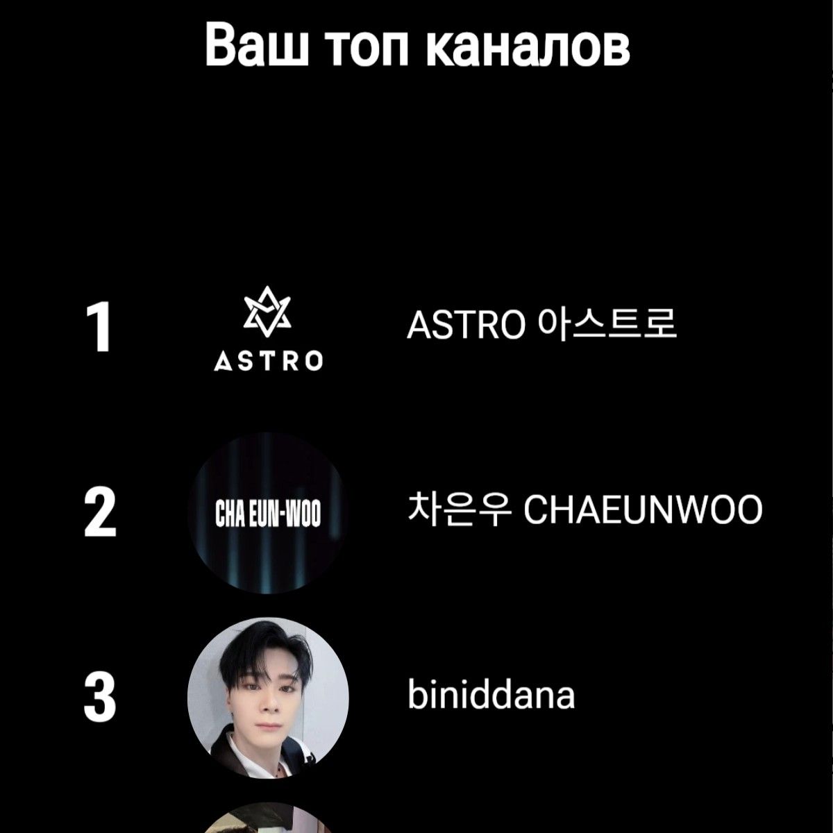 Recent activity shot of Cha Eunwoo