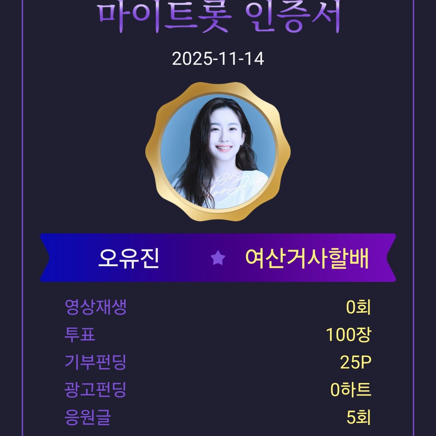 Latest photo of Oh Yujin