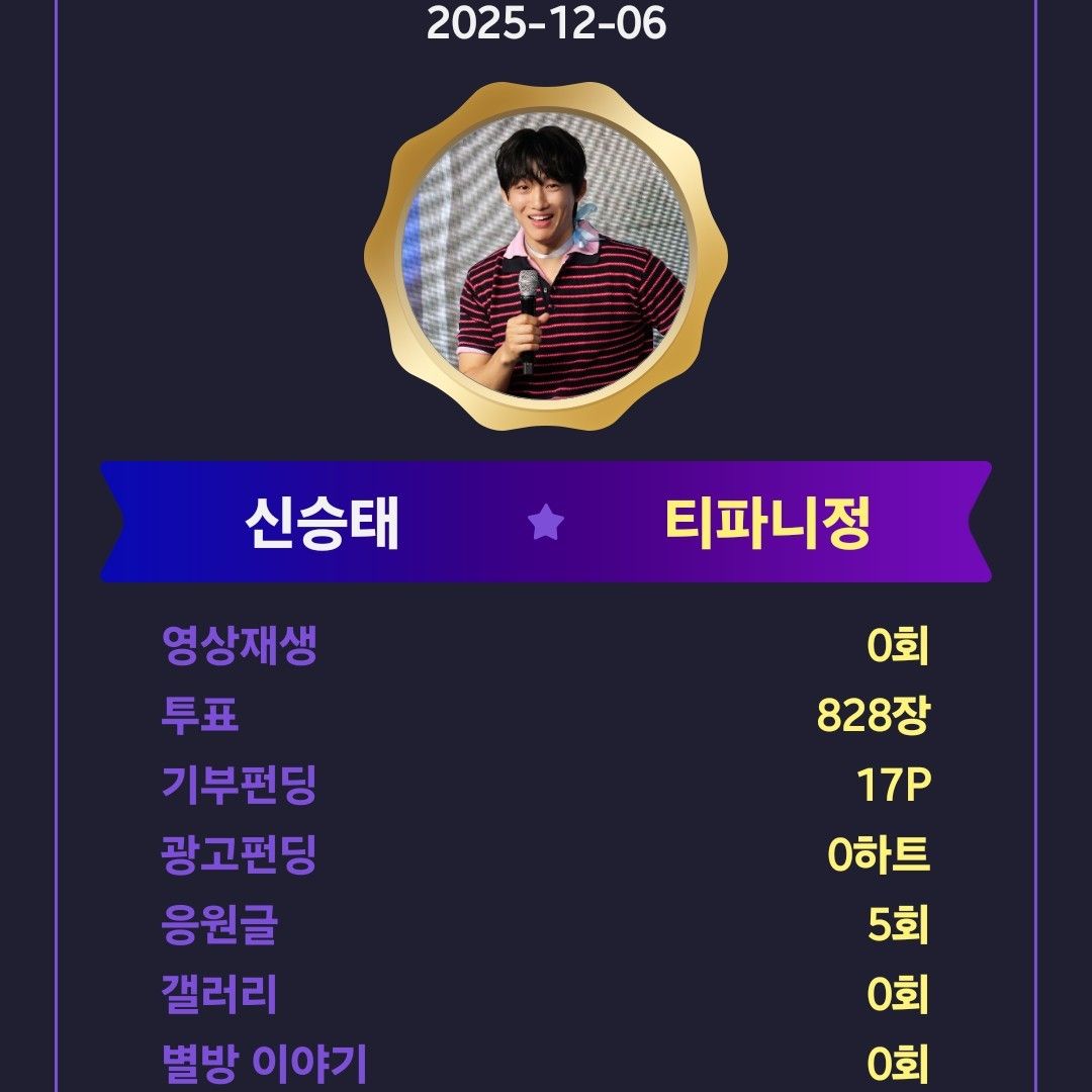 Behind-the-scenes cut of Shin Seungtae