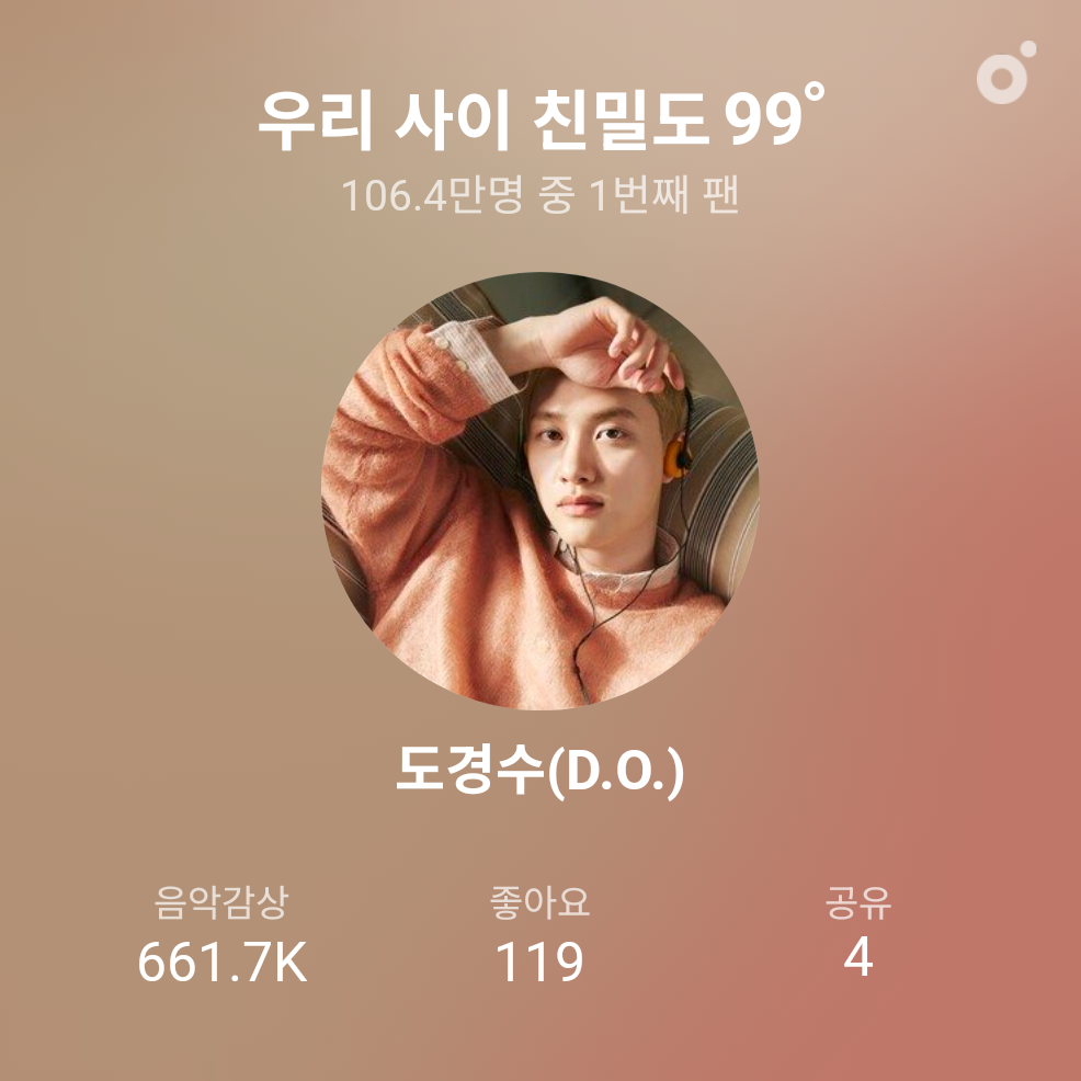 Recent activity shot of Doh Kyungsoo (D.O.)