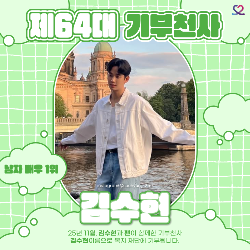 Behind-the-scenes cut of Kim Soohyun