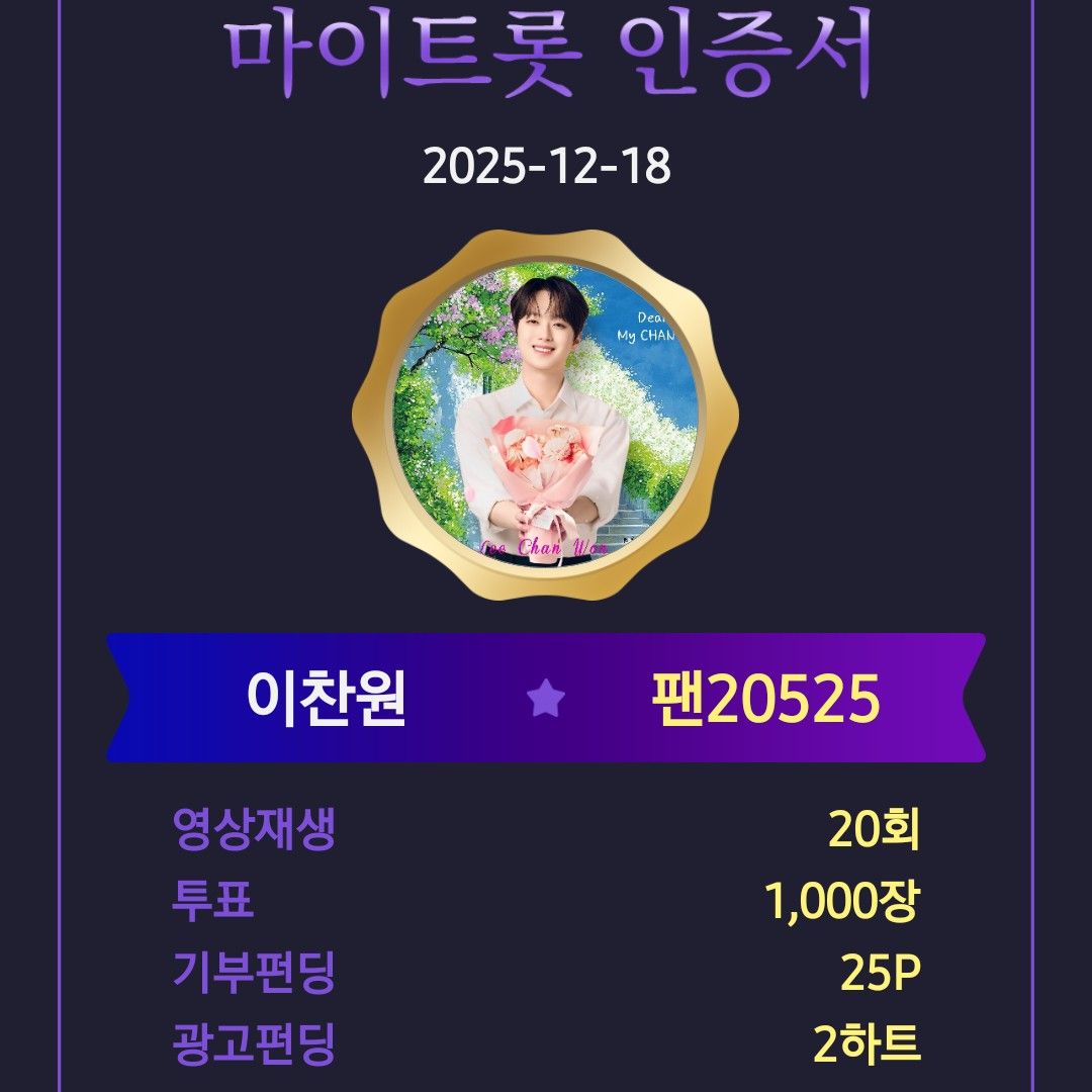 Recent activity shot of Lee Chanwon